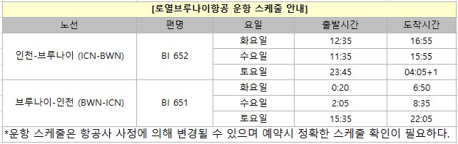 에디터 사진